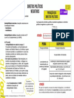 1m - Direitos Políticos Negativos