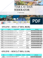 Daftar Lo Dan Moderator Icbess 2022