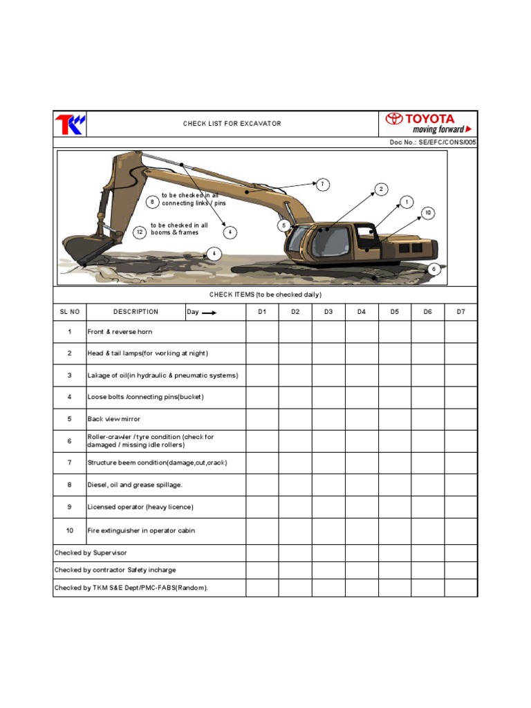 5 Excavator | PDF