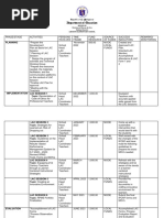 Libudon Es-Lac Plan