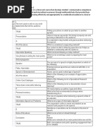 GEE 3 - Purposive Communication 2 Sheet