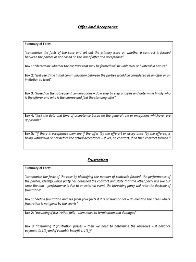 Box Approach | PDF | Breach Of Contract | Offer And Acceptance