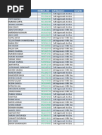 21 Jan Data