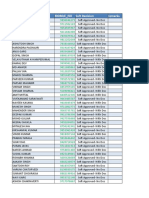 21 Jan Data