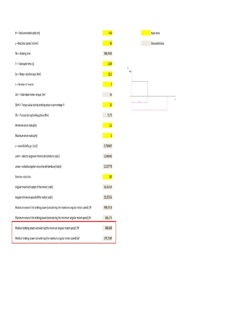 Braking resistor calculator_Horizontal PDF