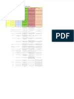 Actividad 2 Matriz Analisis Critico