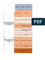 Ejemplo Ficha Tecnica de Indicadores