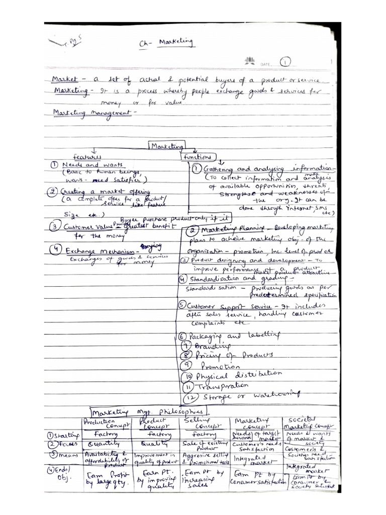 Marketing Short Notes | PDF
