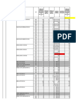 Abj Upt Puskesmas Sei Pancur 2023