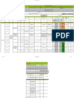 FT-SST-MTZ-01 Matriz de Peligros de Obras