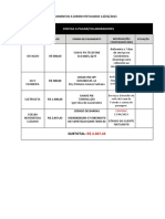 Pagamentos Colaboradores 12-05-2023