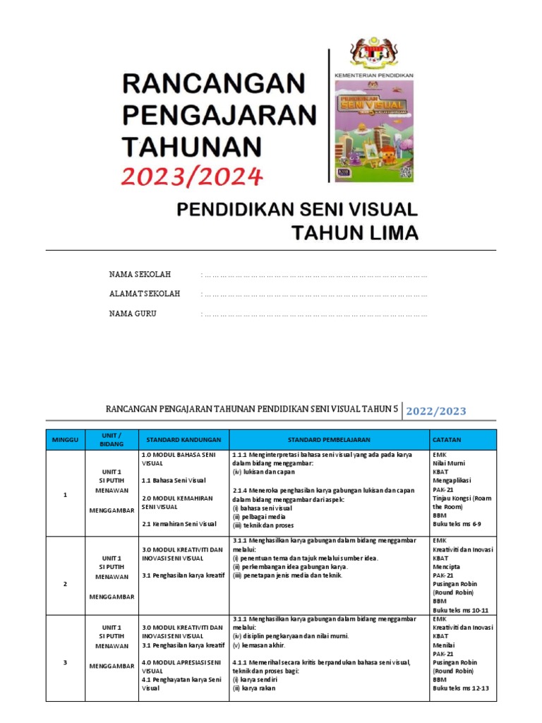 RPT PSV THN 5 | PDF