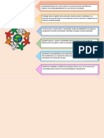 Infografia de Economia