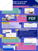 Infografía Ventilador Mecánico