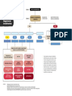 Videooo+5+-+Diagrama+de+investimentos+3