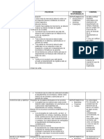 Matriz Ventas