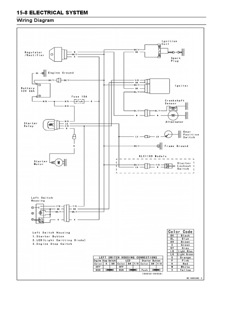 KLX110 Wiring 2011 PDF