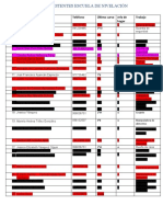 Lista Asistentes Escuela de Nivelación