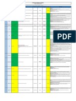 22-05-03 Plan de Trabajo Calidad