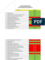 Daftar Hadir Rapat Evaluasi Kinerja Tahun 2021