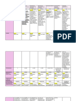 4-Tabla Comparativa Tipos Sociales