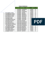 Matriz para Tablas Dinámicas