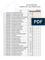 Daftar Nilai Kls 8 IPA Mentah