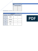 Ingeniero de Control y Automatizacion