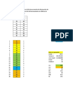 Ejercicio Tabla Distribucion de Frecuencias 20 Datos