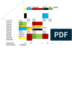 Revision Timetable Year 13