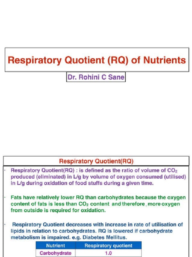 Respiratory Quotient Final PDF
