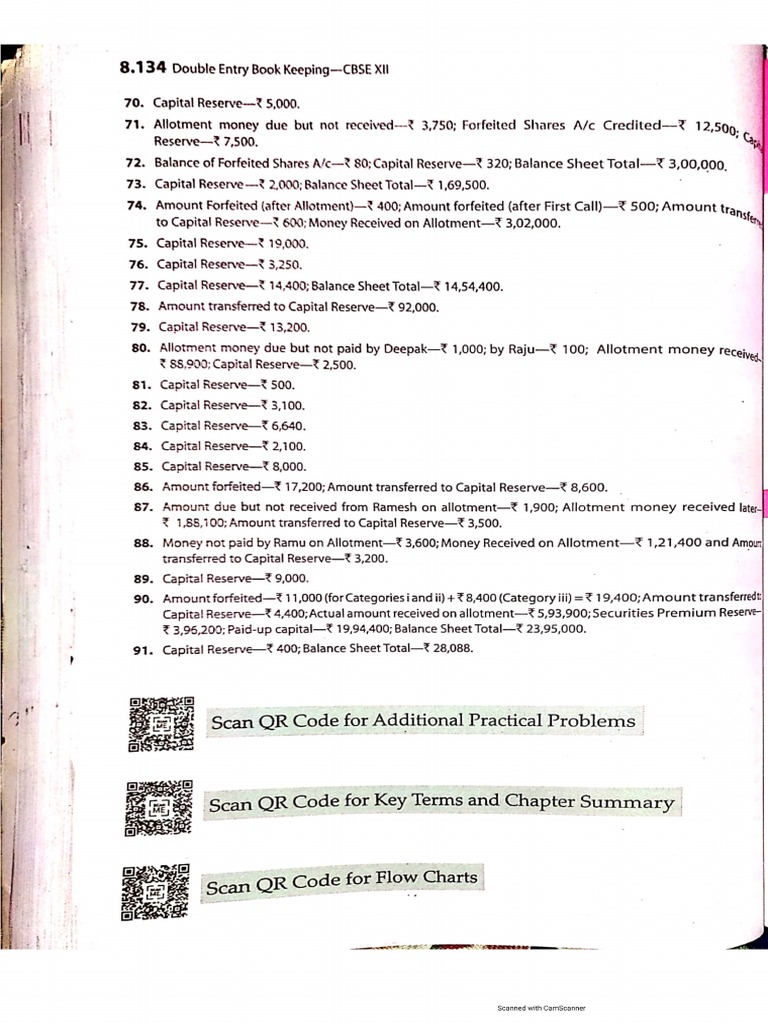 Issue of Debentures | PDF