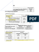 TAX TABLES (AutoRecovered)