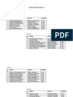 Jadwal Piket Barak A - 15 Mei 2023