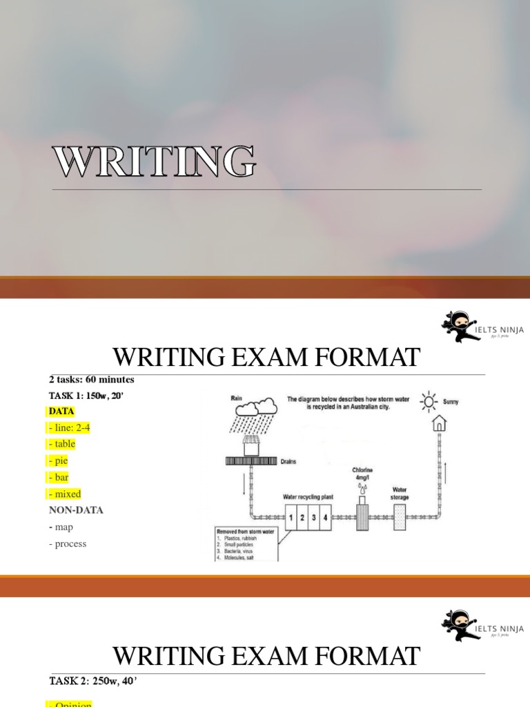 Slide Writing | PDF | Economies image.