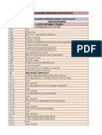 Plan contable general empresarial modificado 2019