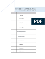 Implementacion de Laboratorio de Ptard NF