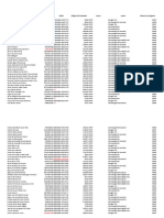 LISTA PPGS FORP Dez 2022