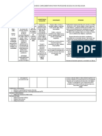 Planificación de Actividad Complementaria - Divany Garcia Perez