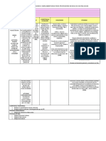 Planificación de Actividad Complementaria - Elsa Peña Carrasco