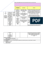 Planificación de Actividad Complementaria - Leydi Minga Neyra