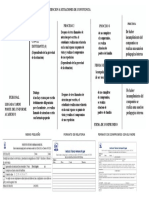 Memo Pequeño Protocolo de Atencion de Situciaones de Convivencia