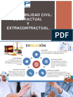La Responsabilidad Civil Contractual y Extracontractual