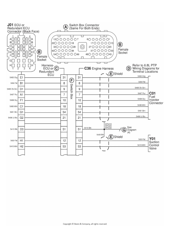 Diagrama de Conexões de Injeção e ECU | PDF