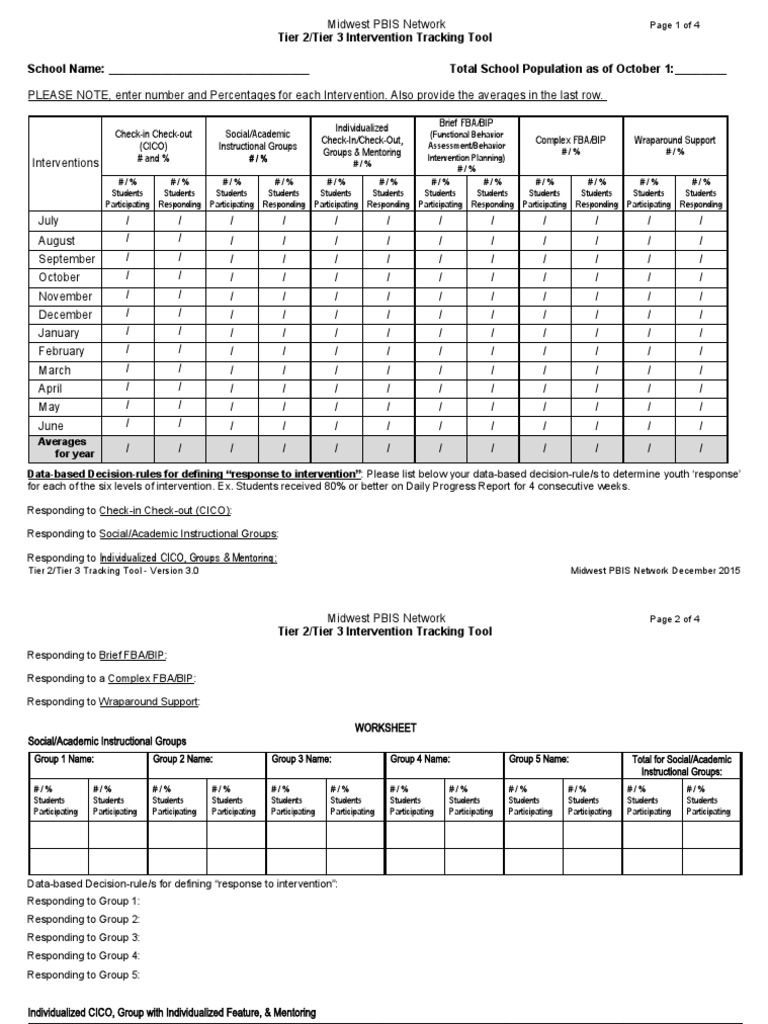 Tracking tier 2 and tier 3 behavioral interventions a tool for