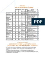 Trinidad. Artícs Selecciones Teología