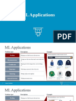 MLA CV Lecture1 3 ML Applications
