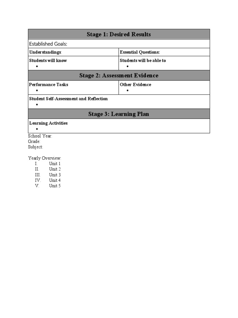 Blank UBD Template PDF