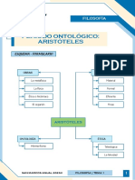 C - Sem1 - Filo - Periodo Ontológico Aristóteles