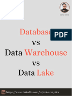 Database Vs Data Warehouse Vs Data Lake